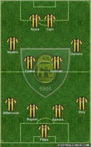 GKS Katowice Formation 2013