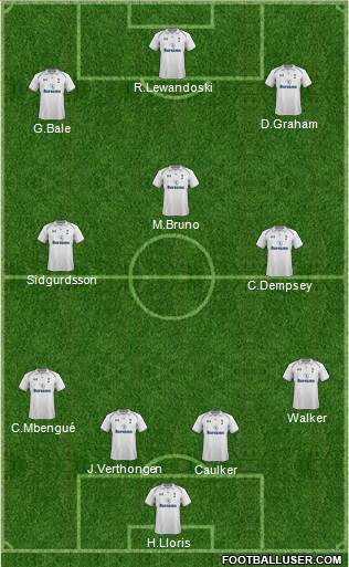 Tottenham Hotspur Formation 2013