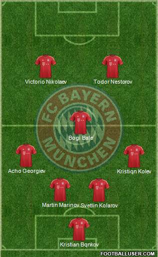 FC Bayern München Formation 2013