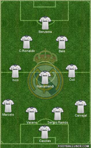 Real Madrid C.F. Formation 2013