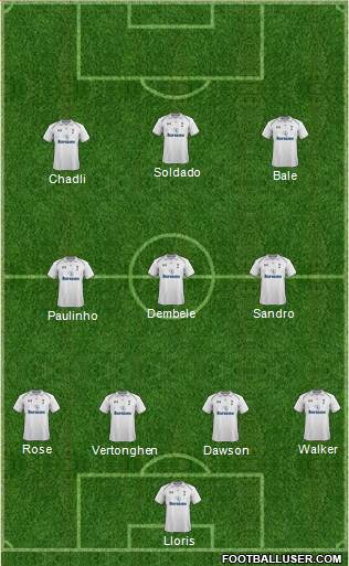 Tottenham Hotspur Formation 2013