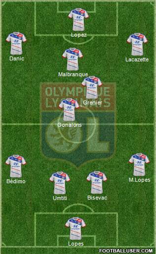 Olympique Lyonnais Formation 2013