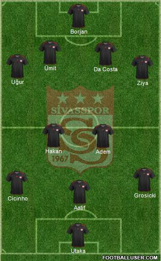 Sivasspor Formation 2013