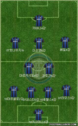 F.C. Internazionale Formation 2013