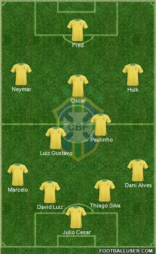 Brazil Formation 2013