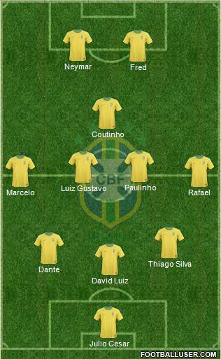 Brazil Formation 2013