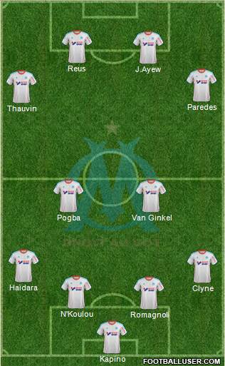 Olympique de Marseille Formation 2013