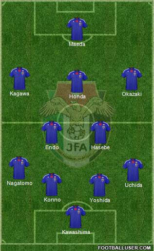 Japan Formation 2013