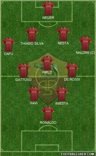 AS Roma Formation 2013