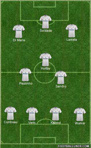 Tottenham Hotspur Formation 2013