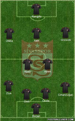 Sivasspor Formation 2013