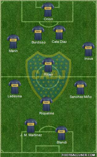 Boca Juniors Formation 2013