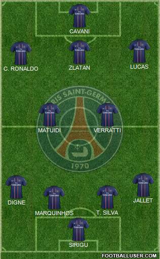Paris Saint-Germain Formation 2013