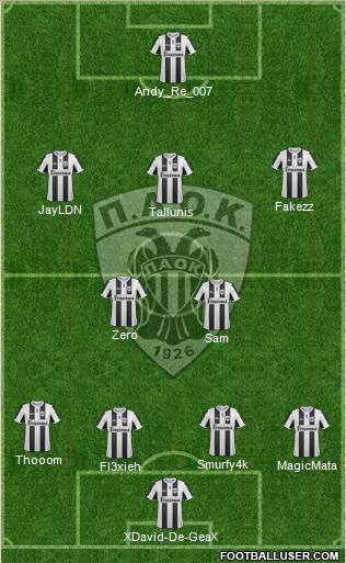 AS PAOK Salonika Formation 2013