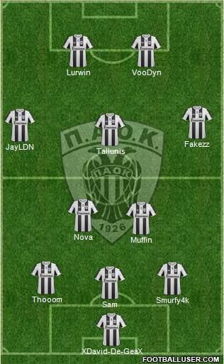 AS PAOK Salonika Formation 2013