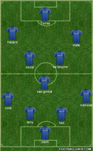 Chelsea Formation 2013