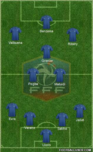 France Formation 2013