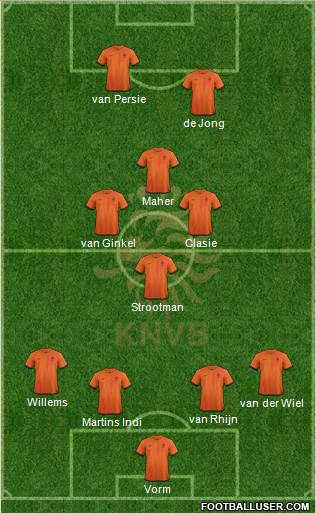 Holland Formation 2013