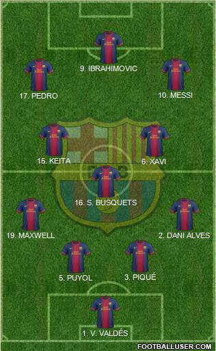 F.C. Barcelona Formation 2013