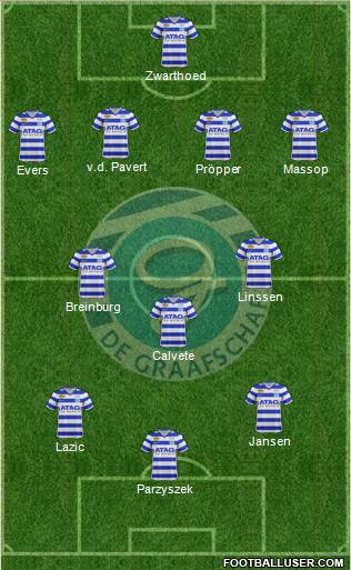 De Graafschap Formation 2013