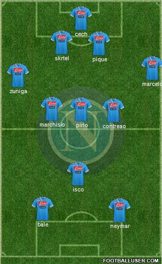 Napoli Formation 2013