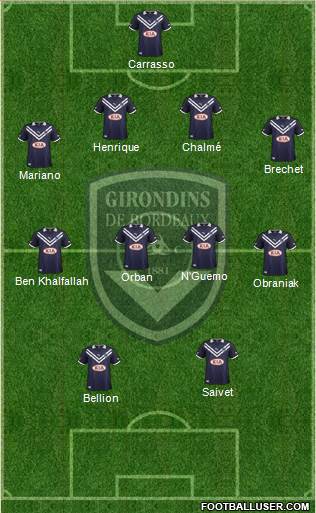 FC Girondins de Bordeaux Formation 2013