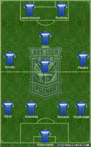 Lech Poznan Formation 2013