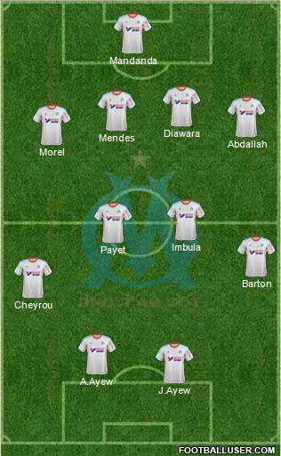 Olympique de Marseille Formation 2013