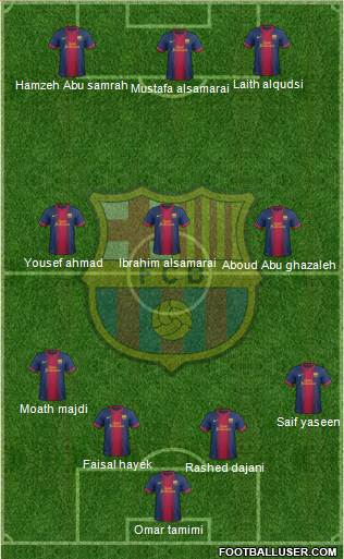 F.C. Barcelona Formation 2013