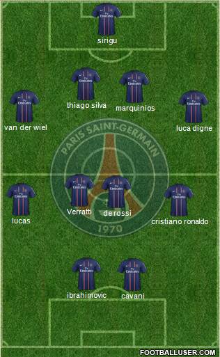 Paris Saint-Germain Formation 2013