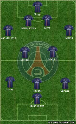Paris Saint-Germain Formation 2013