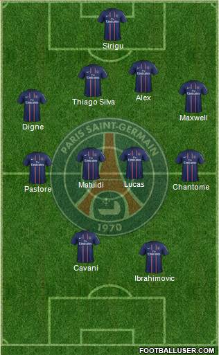 Paris Saint-Germain Formation 2013