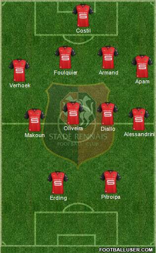 Stade Rennais Football Club Formation 2013
