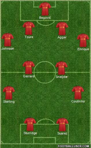 Liverpool Formation 2013