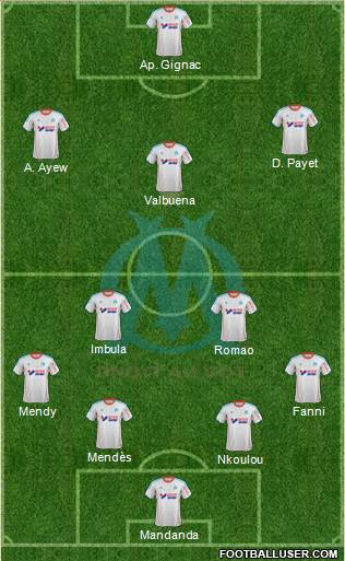 Olympique de Marseille Formation 2013