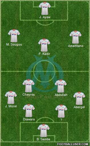 Olympique de Marseille Formation 2013