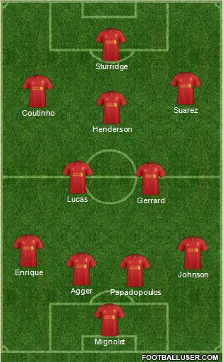 Liverpool Formation 2013