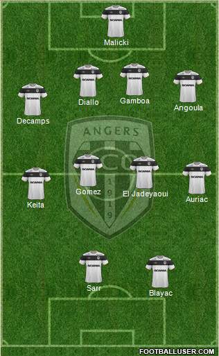 Angers SCO Formation 2013