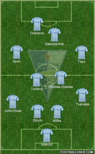 FK Spartak Zlatibor Voda Subotica Formation 2013