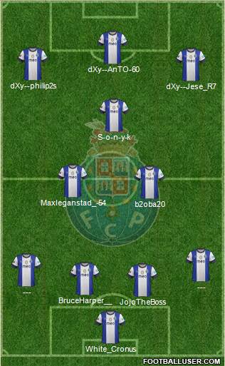 Futebol Clube do Porto - SAD Formation 2013