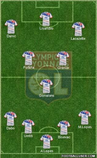 Olympique Lyonnais Formation 2013