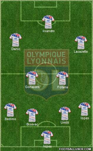 Olympique Lyonnais Formation 2013