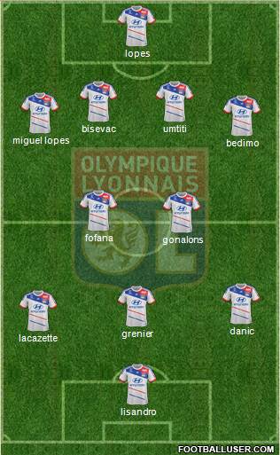 Olympique Lyonnais Formation 2013