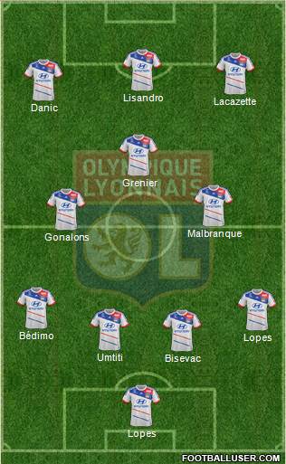 Olympique Lyonnais Formation 2013