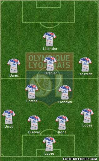 Olympique Lyonnais Formation 2013