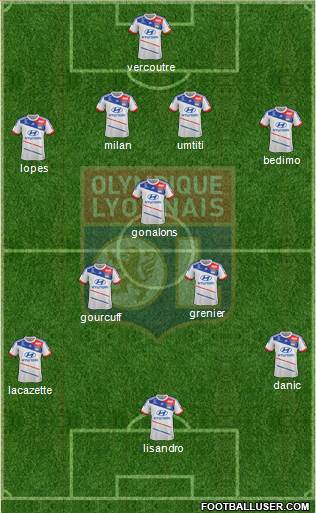 Olympique Lyonnais Formation 2013