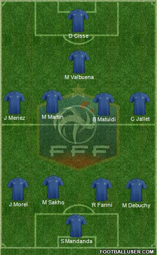 France Formation 2013