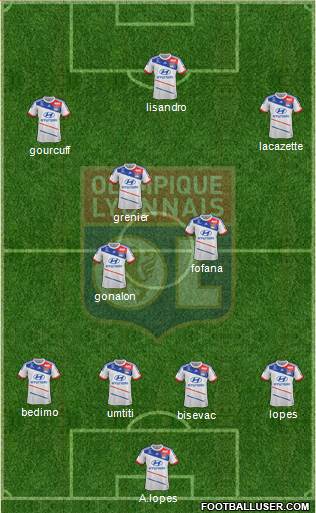 Olympique Lyonnais Formation 2013