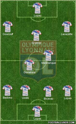 Olympique Lyonnais Formation 2013