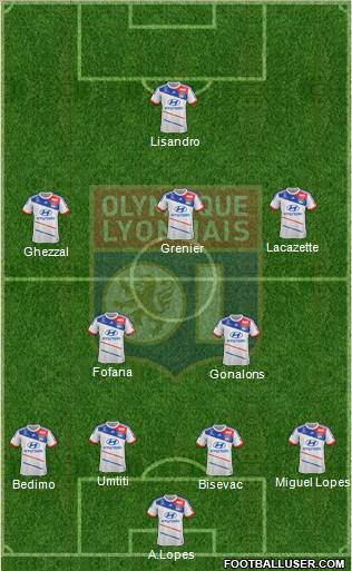 Olympique Lyonnais Formation 2013
